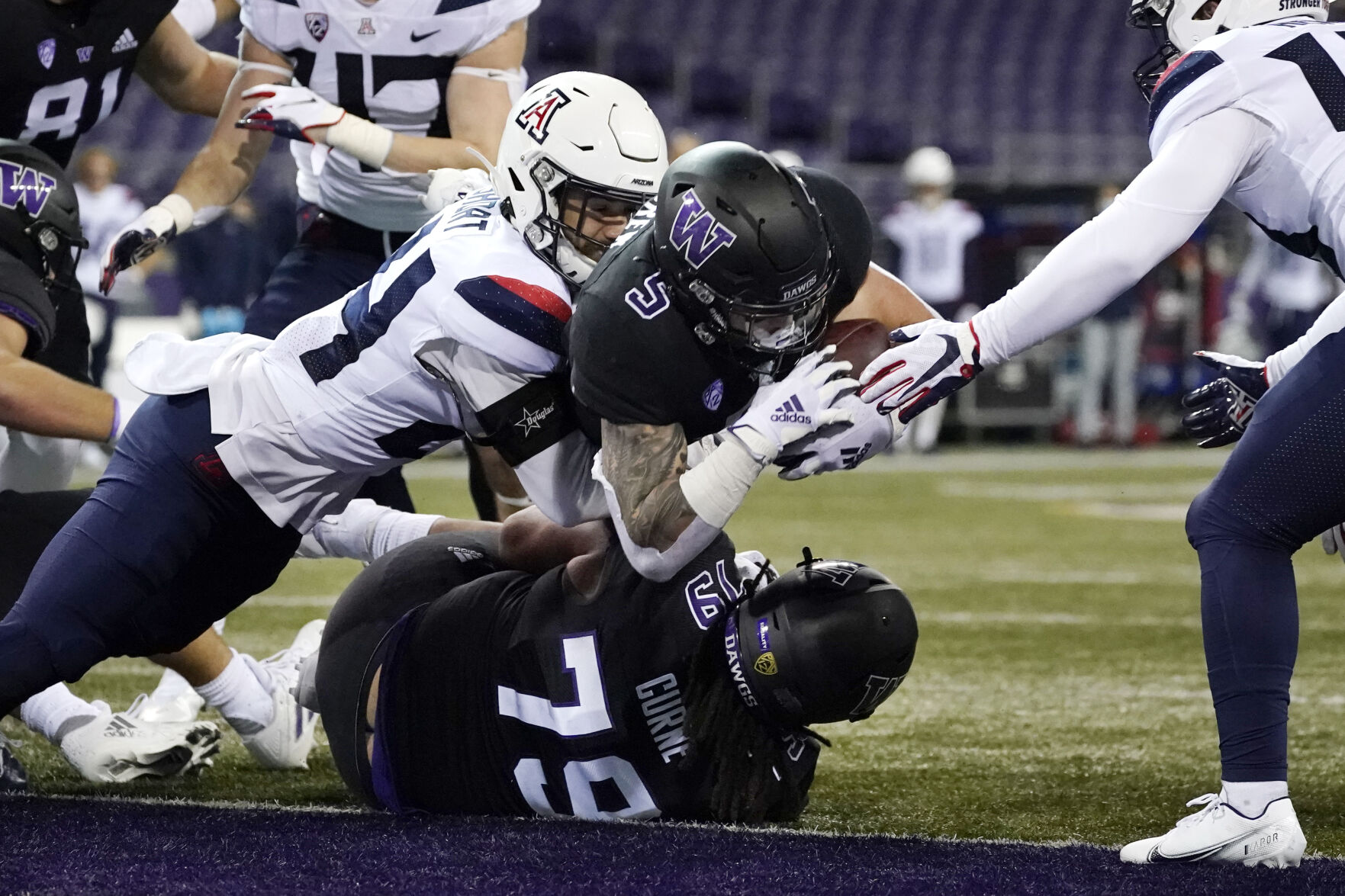 Arizona Washington Football